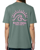 Gonga Surf - Baltic Swell Pink Green Bay